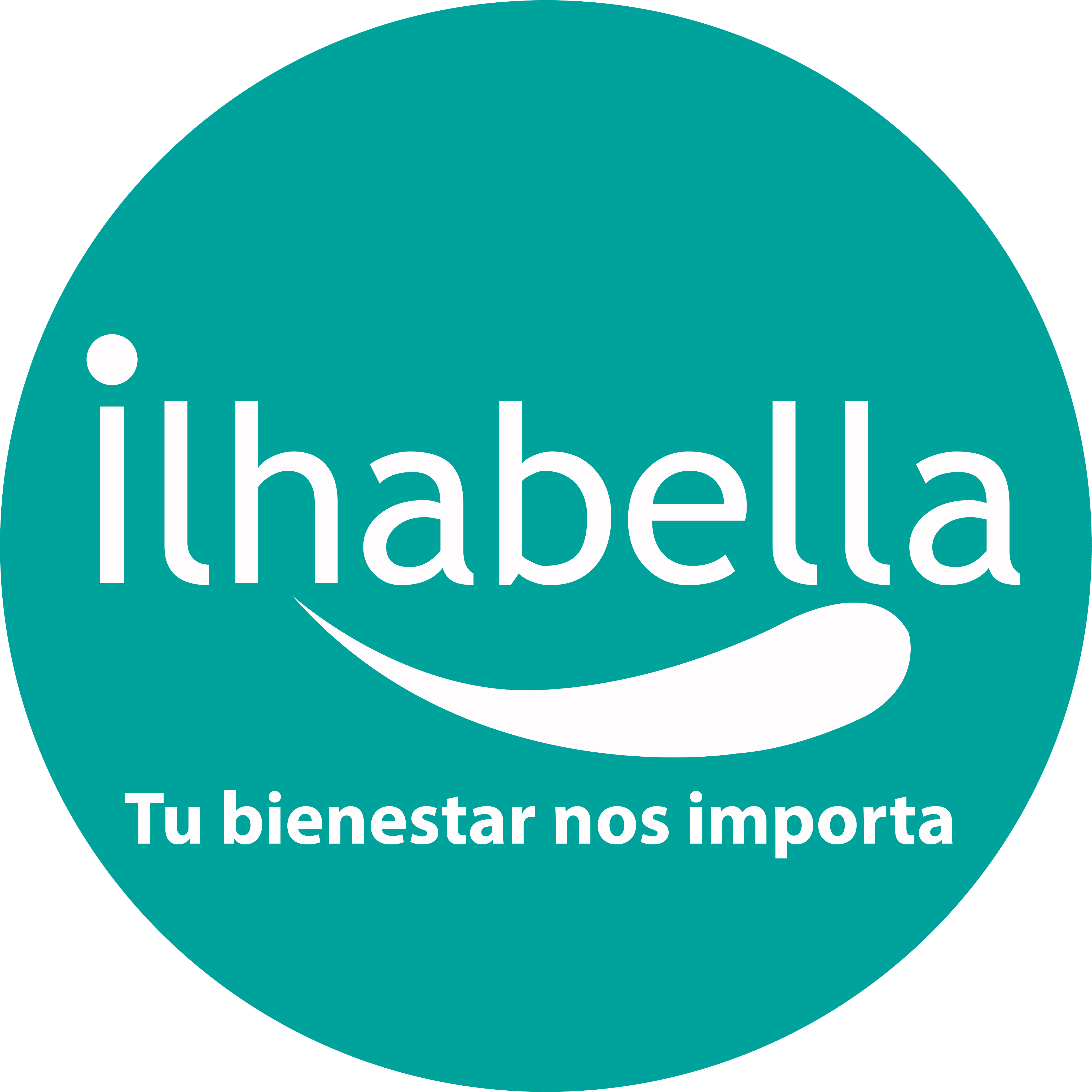 ilhabella